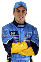Poder de Fernando Alonso en el Marketing